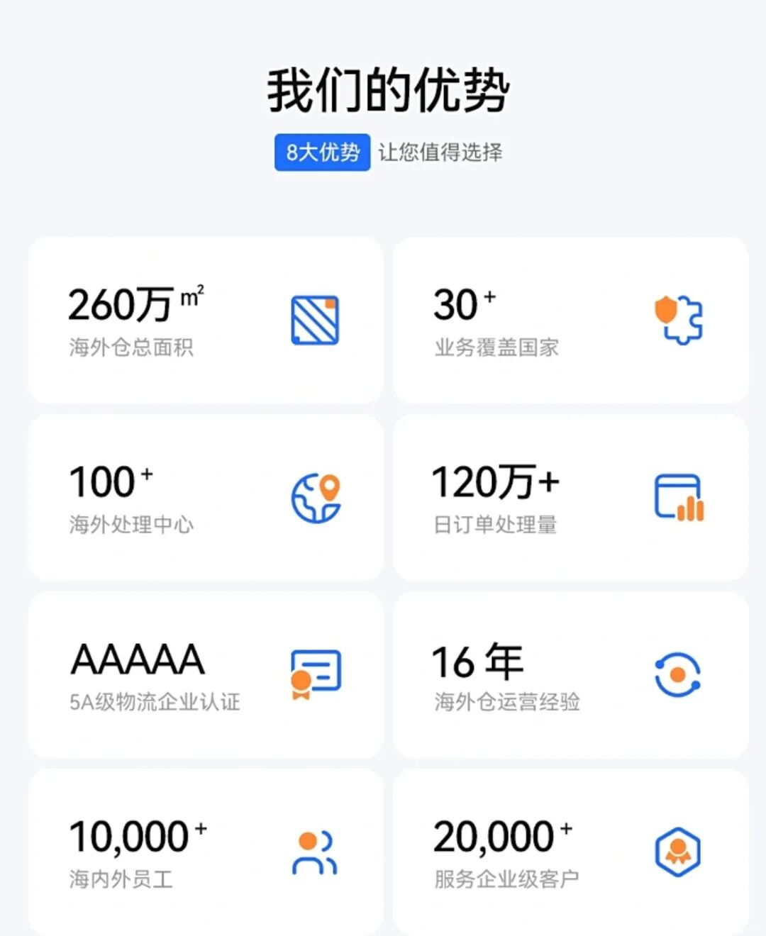 谷仓海外仓案例:为什么海外仓很难,却仍然能做成规模?配图2