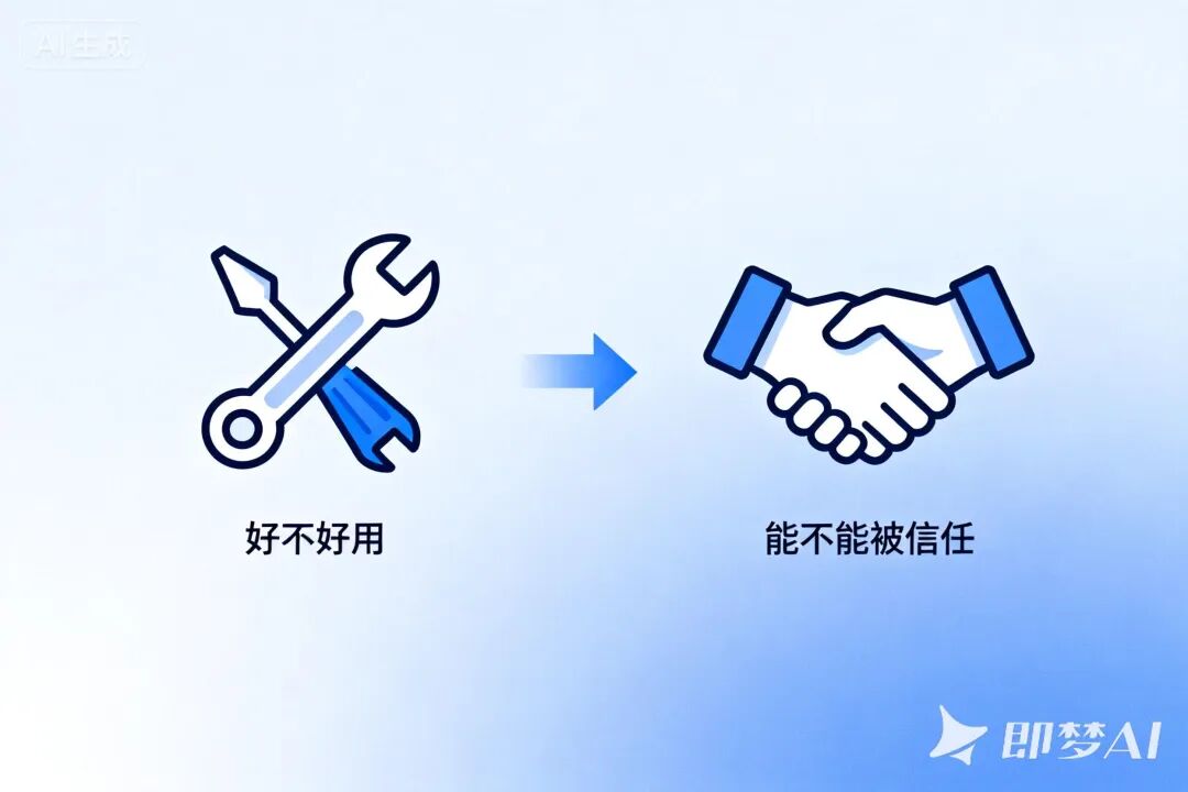 SHEIN 案例:从效率、规模到治理,出海企业为什么会遇到第三层能力?配图3